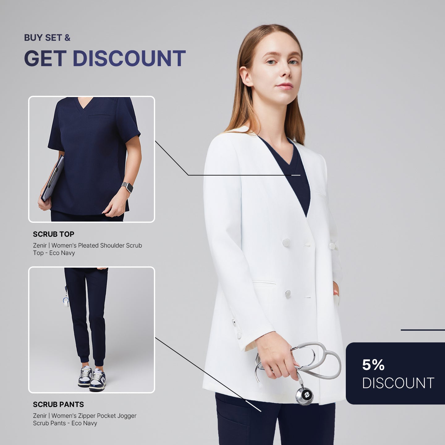 Promotional graphic featuring a woman wearing a white long lab coat (LCW-09) over an Eco Navy Pleated Shoulder Scrub Top and Eco Navy Zipper Pocket Jogger Scrub Pants, with inset images of the scrub top and pants and a 5% discount label,White