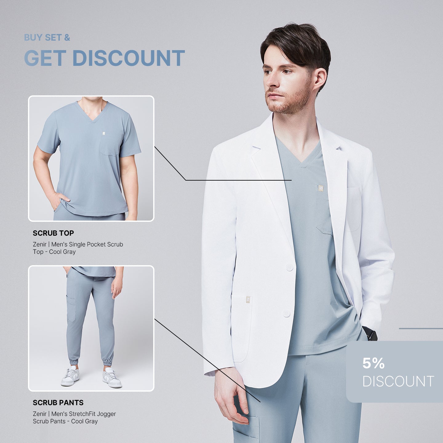 Promotional graphic featuring a man wearing a short white lab coat (LCM-01) over a Cool Gray Single Pocket Scrub Top and Cool Gray StretchFit Jogger Scrub Pants, with inset images of the top and pants and a 5% discount label,White