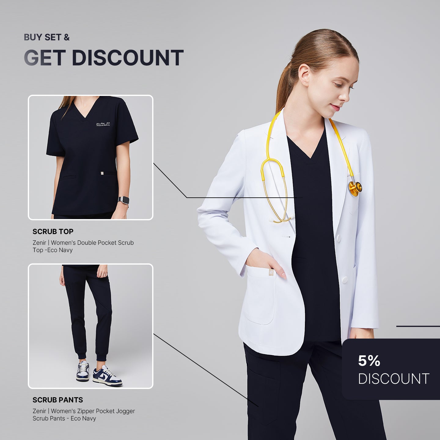 Promotional graphic featuring a woman wearing a short white lab coat (LCW-02) over an Eco Navy Double Pocket Scrub Top and Eco Navy Zipper Pocket Jogger Scrub Pants, with inset images of the top and pants and a 5% discount label,White