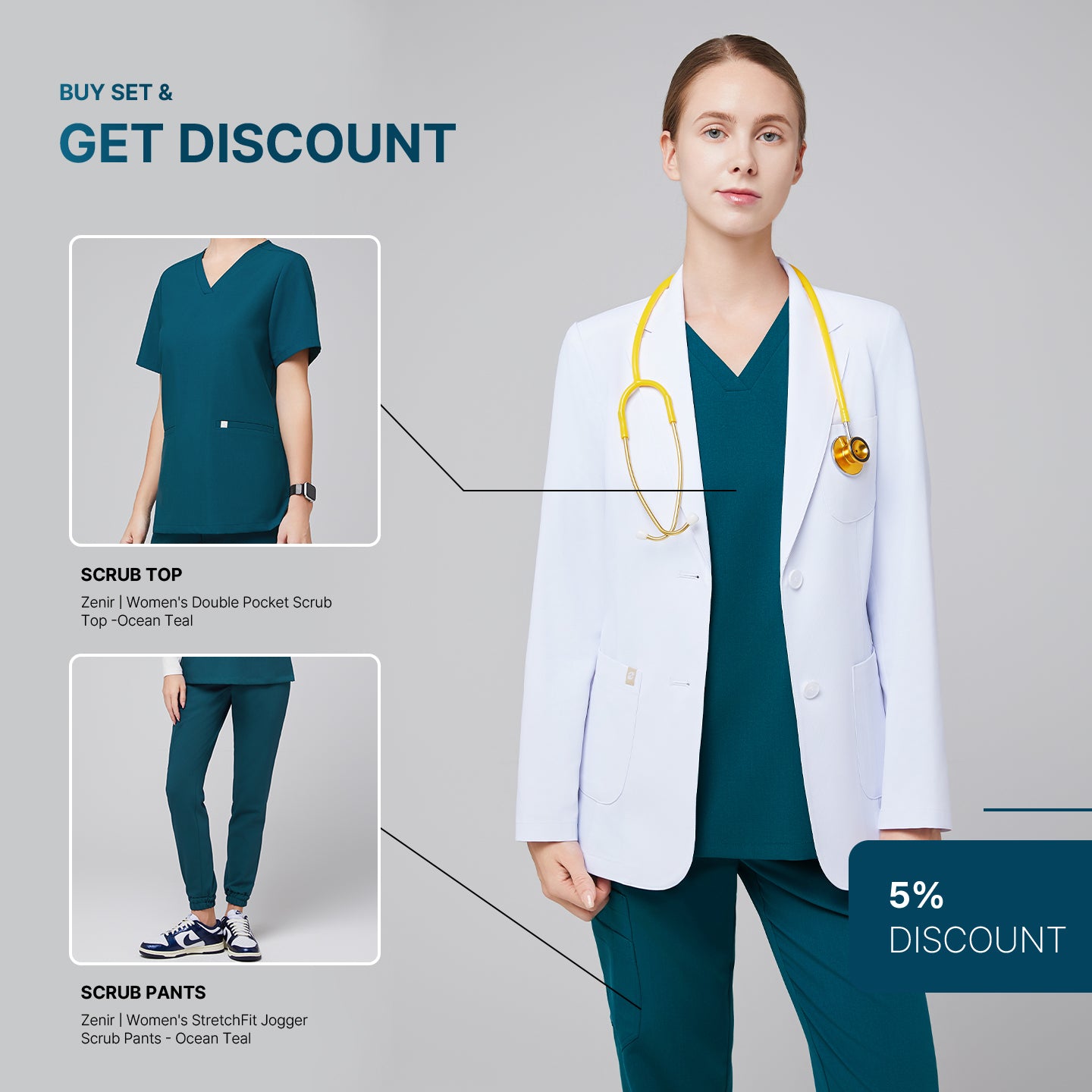 Promotional graphic featuring a woman wearing a short white lab coat (LCW-02) over an Ocean Teal Double Pocket Scrub Top and Ocean Teal StretchFit Jogger Scrub Pants, with inset images of the top and pants and a 5% discount label,White