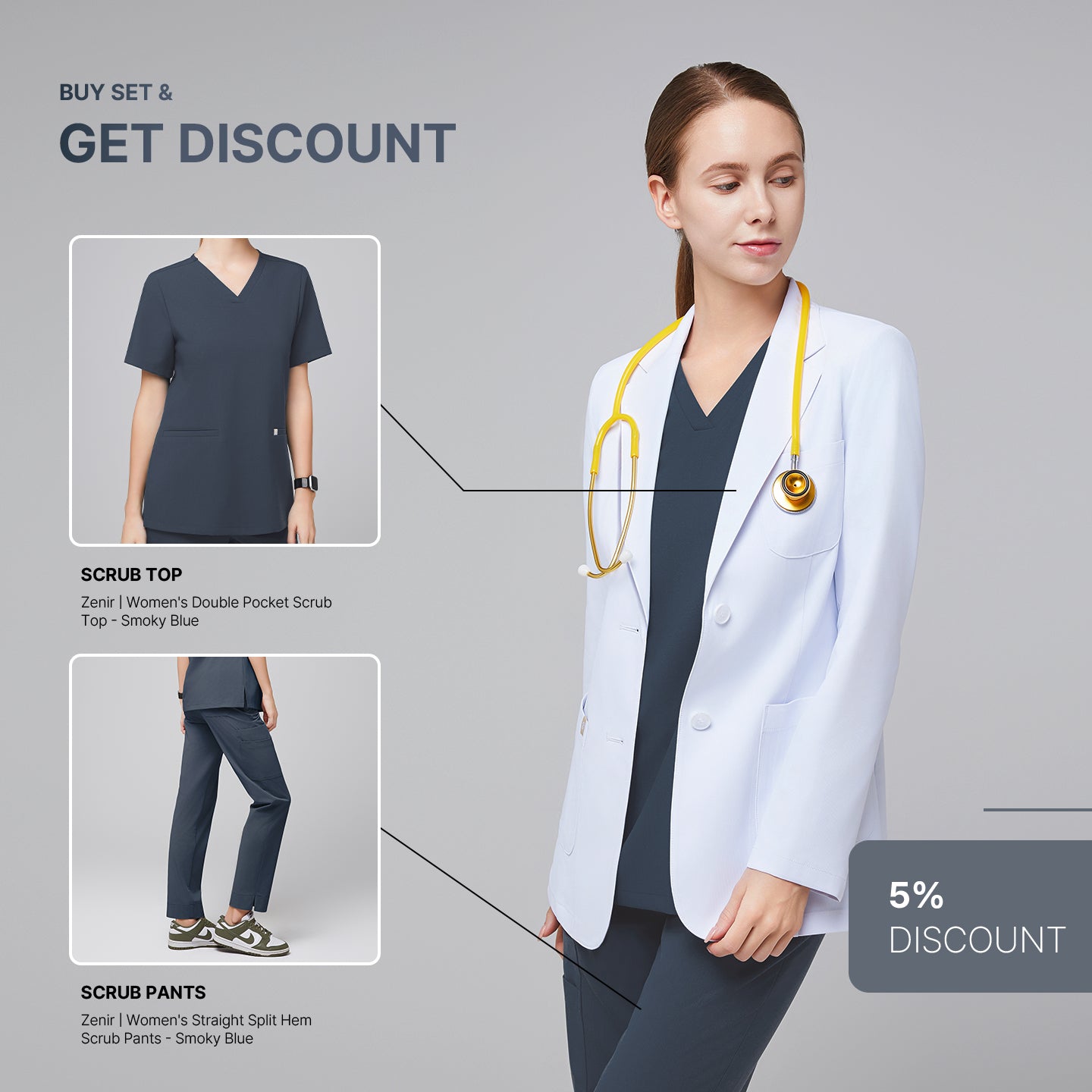 Promotional graphic featuring a woman wearing a short white lab coat (LCW-02) over a Smoky Blue Double Pocket Scrub Top and Smoky Blue Straight Split Hem Scrub Pants, with inset images of the top and pants and a 5% discount label,White