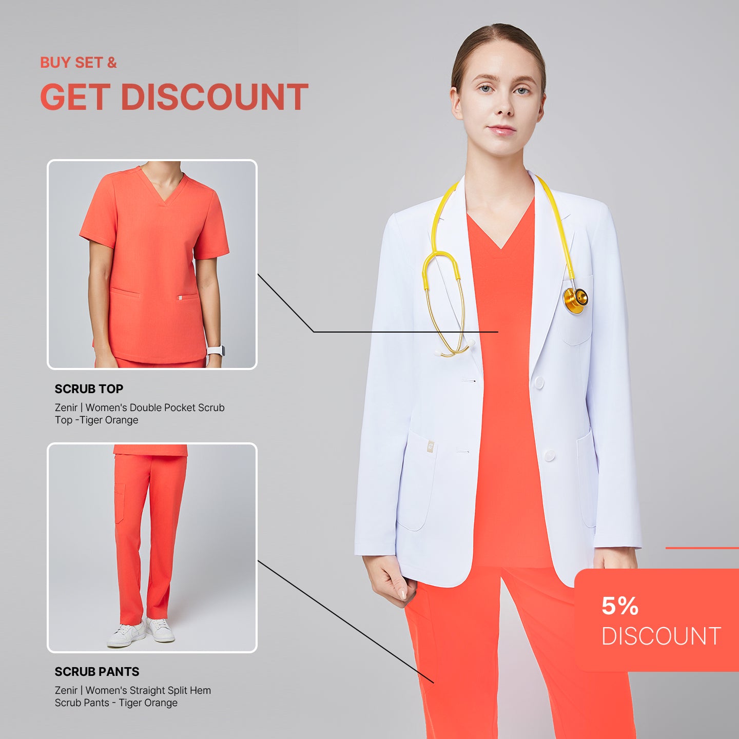 Promotional graphic featuring a woman wearing a short white lab coat (LCW-02) over a Tiger Orange Double Pocket Scrub Top and Tiger Orange Straight Split Hem Scrub Pants, with inset images of the top and pants and a 5% discount label,White