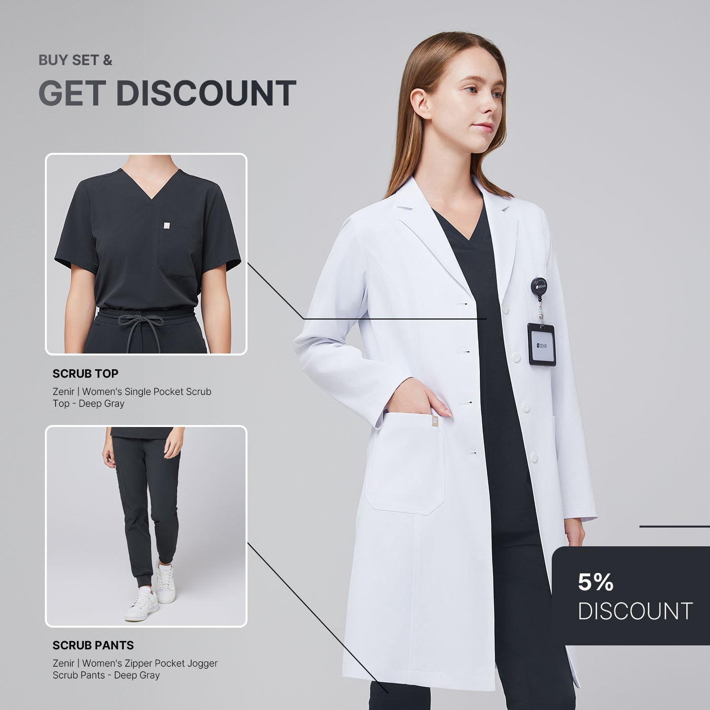 Promotional graphic featuring a woman wearing a long white lab coat (LCW-04) over a Deep Gray Single Pocket Scrub Top and Deep Gray Zipper Pocket Jogger Scrub Pants, with inset images of the top and pants and a 5% discount label,White